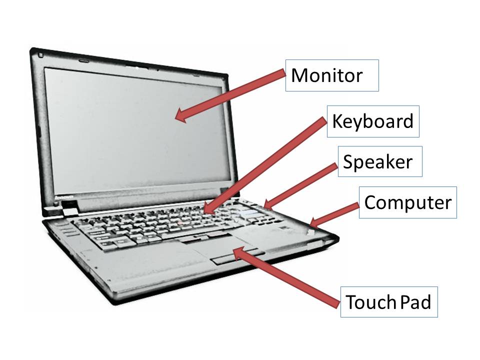 1 0 Parts Of A Laptop  U2013 Basic Computer Skills